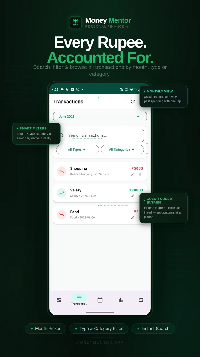 Transactions screen with search, type and category filters — Every Rupee. Accounted For.